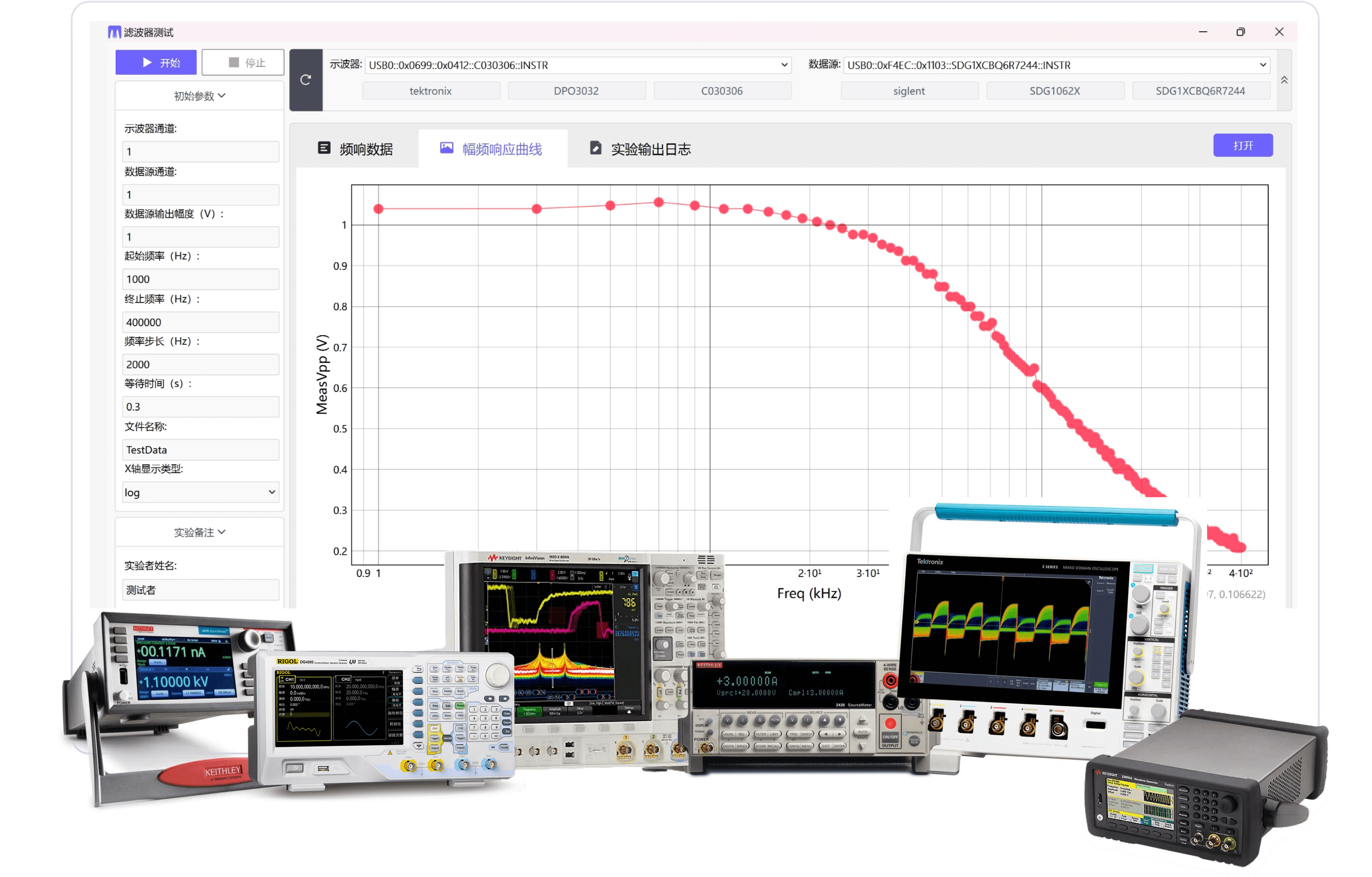 统一的数据来源接口