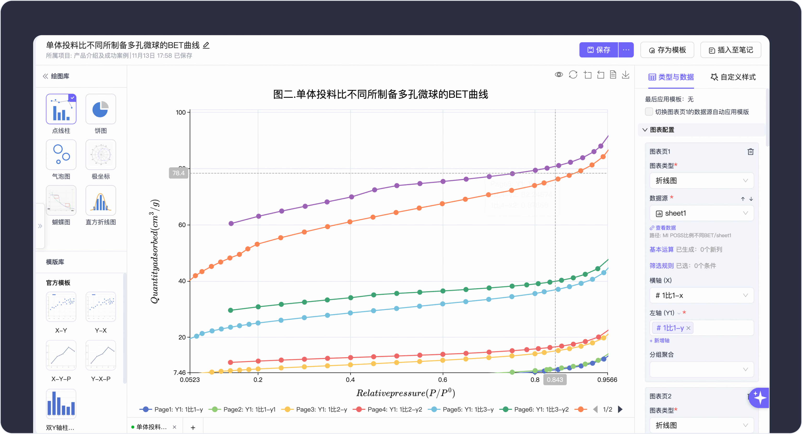 通用的数据可视化