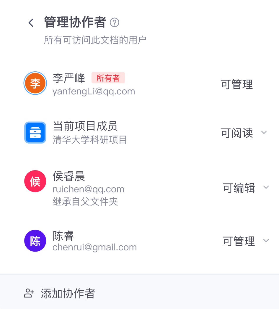 一键管理全项目协作者