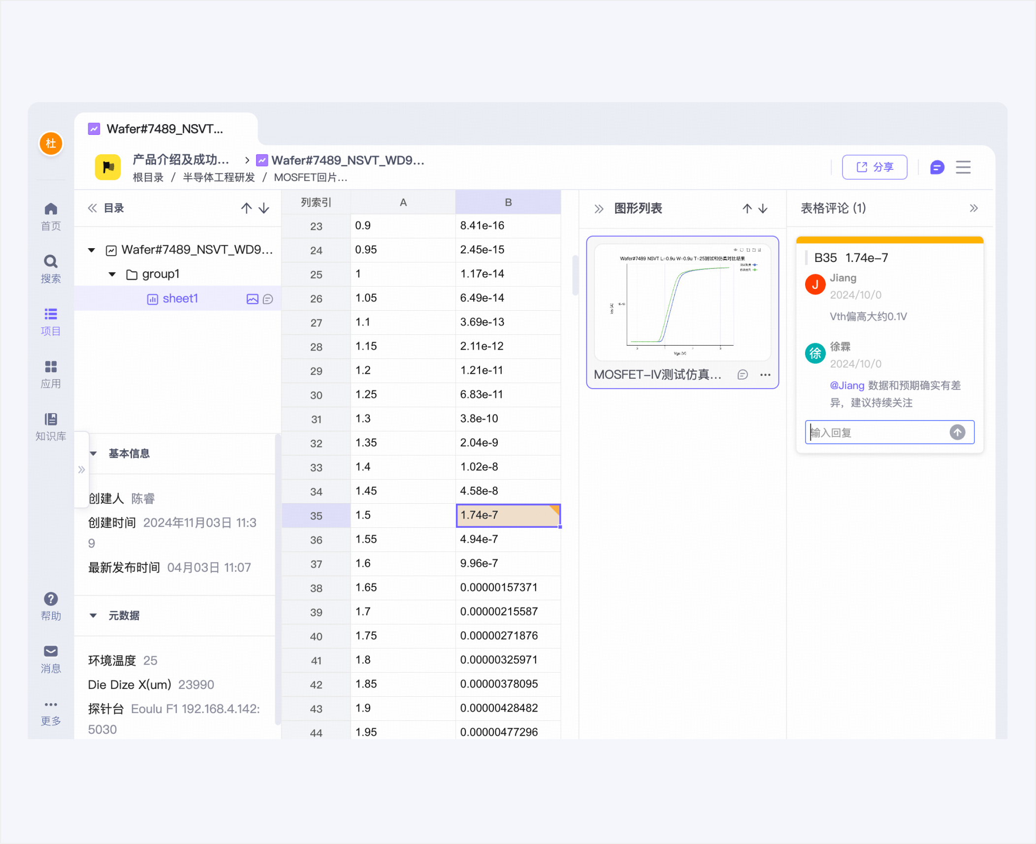 Data source, metadata, and data writing information can be fully retained