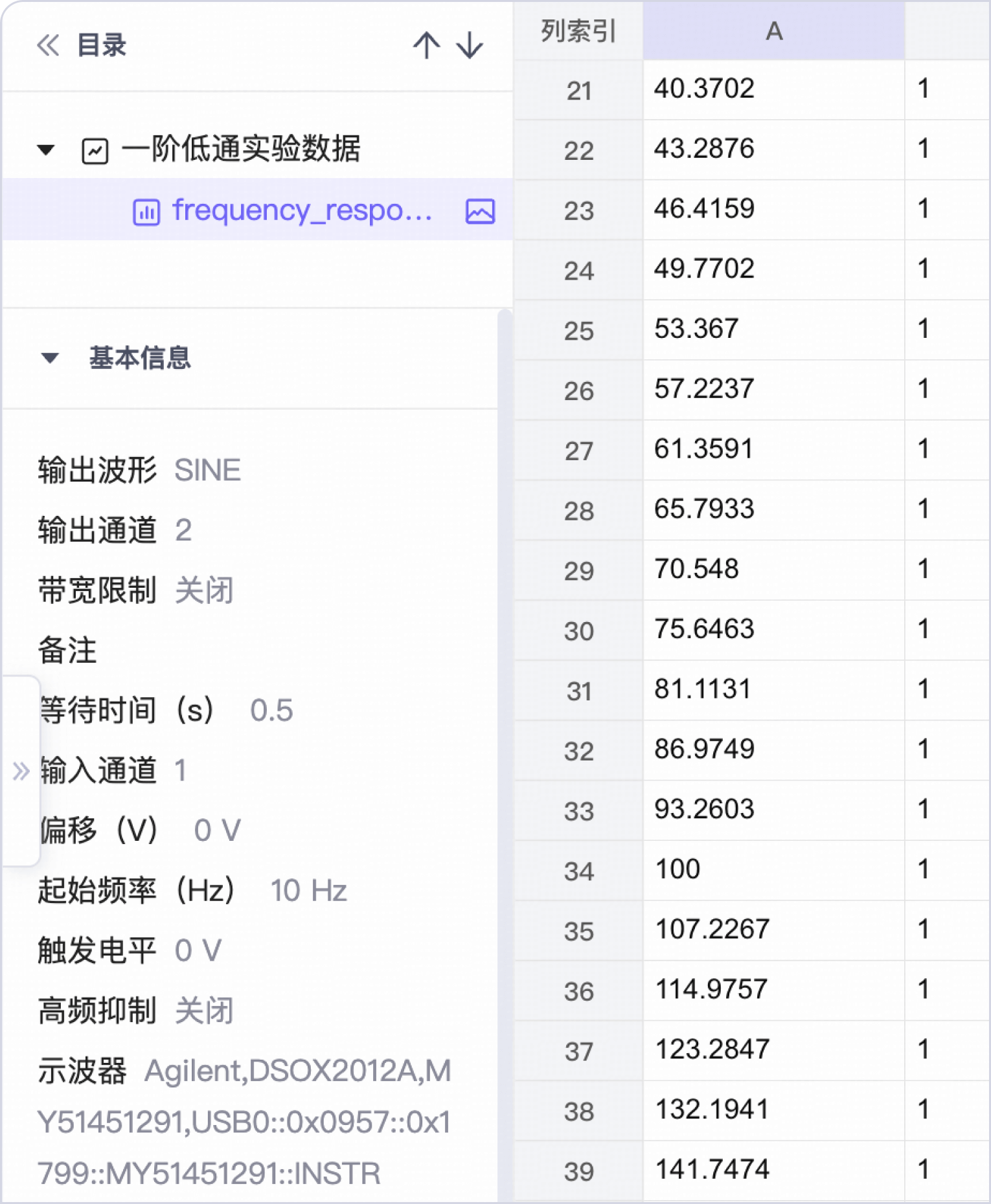 合规溯源