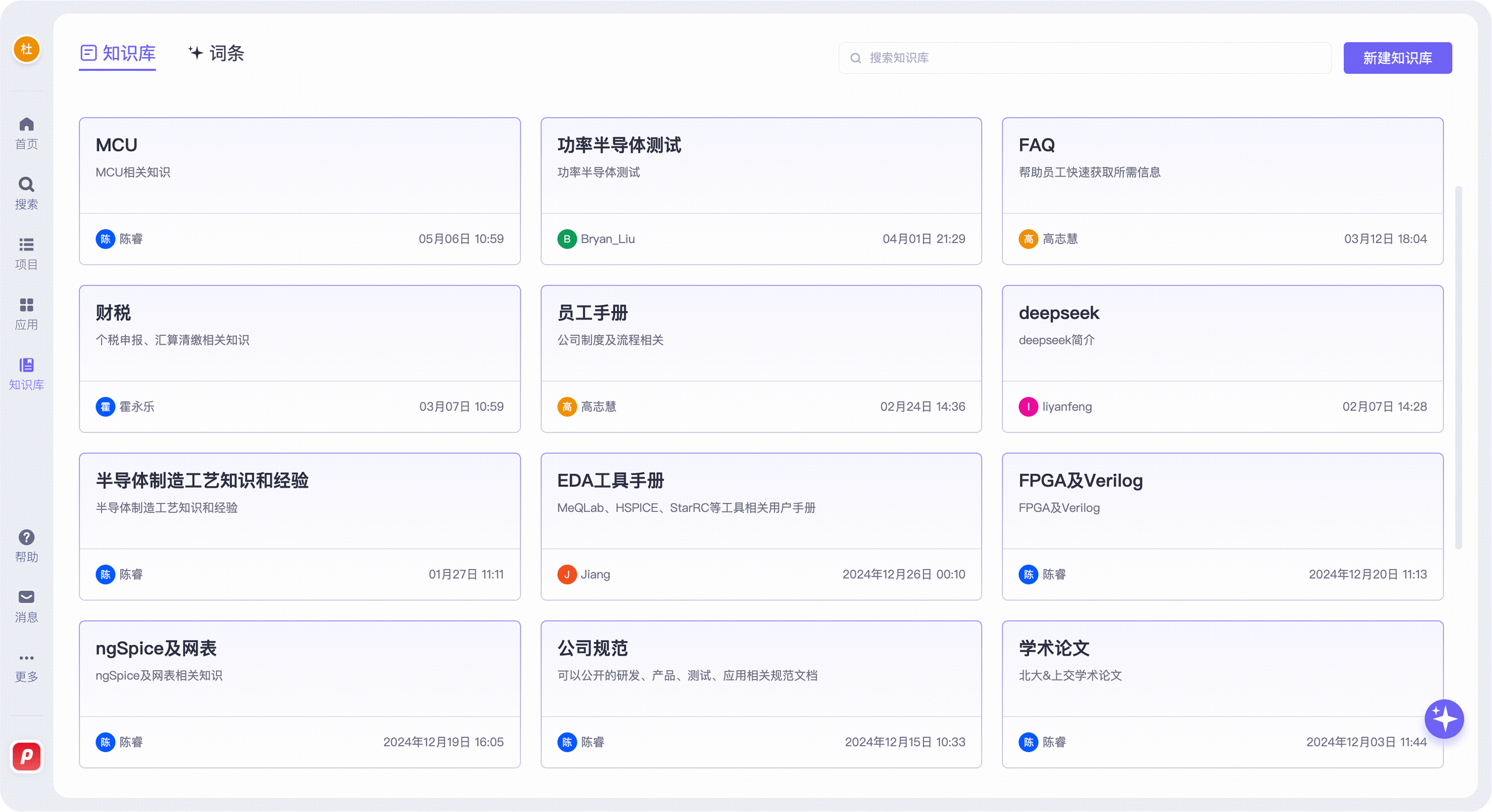 将组织内技术积累、文献参考、工艺过程、管理要求等多个方向内容沉淀为知识库，并向不同组织成员开放权限