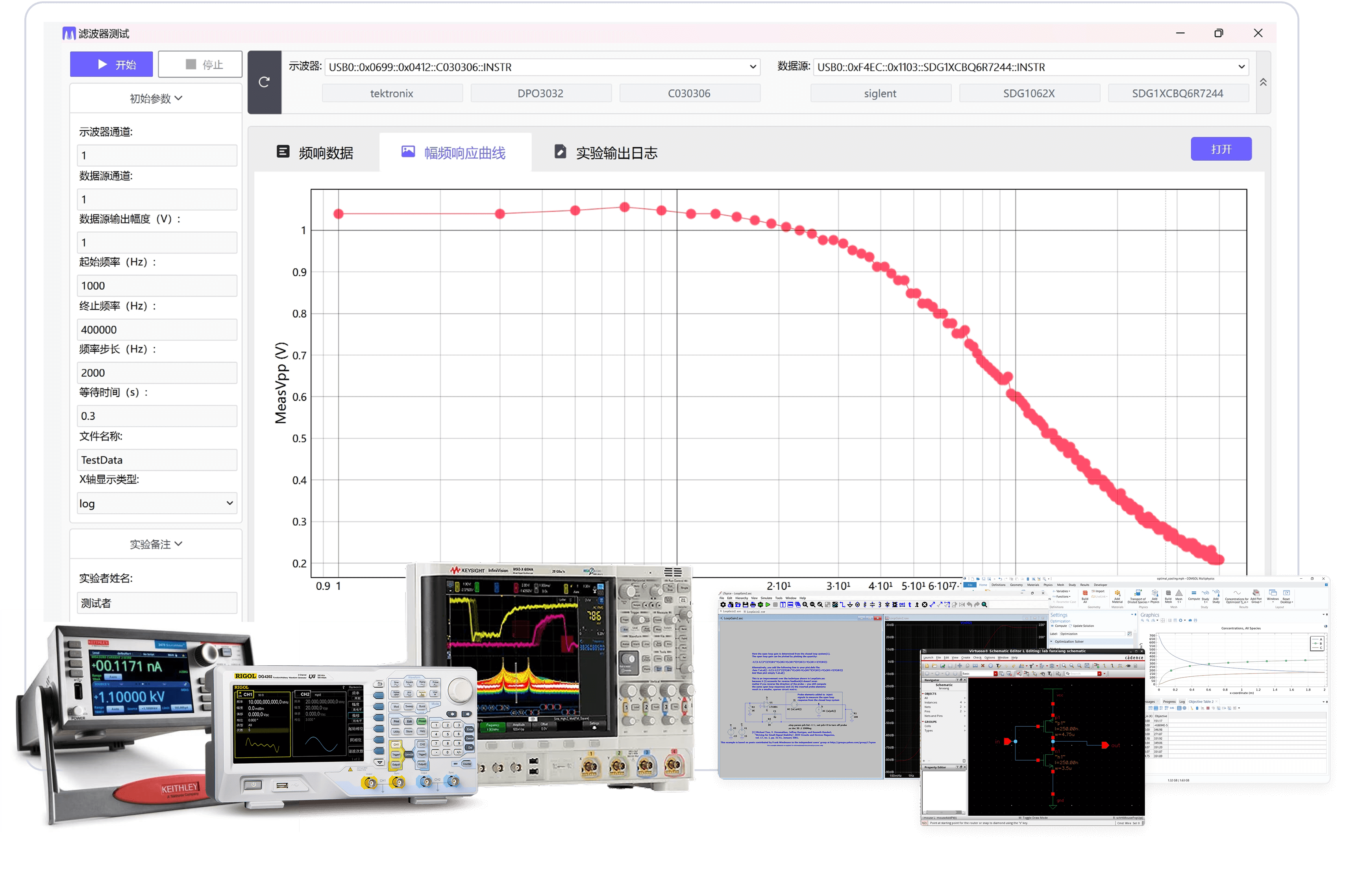 科研全过程可溯源，记录每一个决策与变化